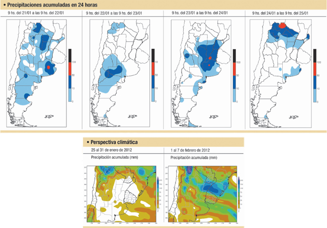 LLUVIAS ACUMULADAS