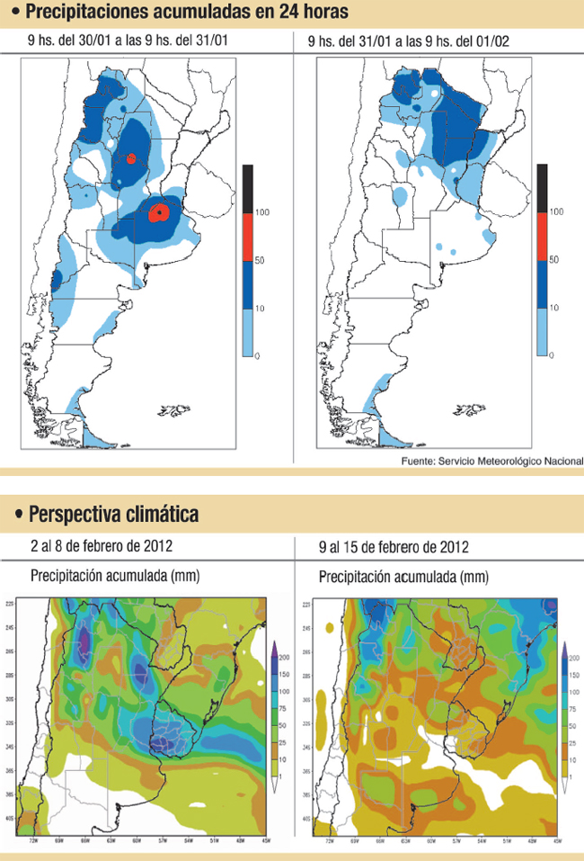 LLUVIAS